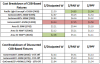 Cost Breakdown of COB-Based Fixtures.png