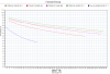 COB comparison V5.png