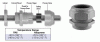 cable-gland2.gif