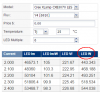 Cree Product Characterization Tool.png