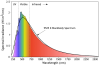 SolarSpectrum2_wbg.png