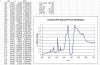 ceramic HPS spreadsheet.jpg