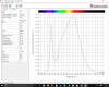 cxb3590-3500k-80cri-directly under cob measurement.png