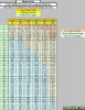 Metal_Halide_Lumen_Versus_Distance_Chart.jpg