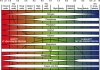 Soil Nutrient Scale.jpg