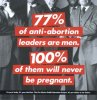 Womens-Rights-Abortion_t580.jpg