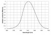 Photosynthesis-FIG-4.jpg