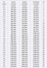 ec_ppm_conversion_chart.png