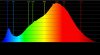 LumisCLM-9Gen3-PAR-SPD.jpg