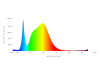 ursa_optilux-spectrum.png