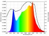 Impact Series Model 151.png