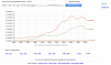 Screenshot-2017-12-3 Google Ngram Viewer.png