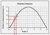 smasung561CSpacialDistribution.jpg