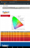 Red phosphor powder, collum 7, particel size.png