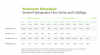 nutrient-schedule-marijuana-aerogarden-full.png