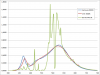 Normalized_SPDs_Compared.png