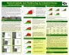 Nutrient Uptake and Partitioning by Industrial Hemp.JPG