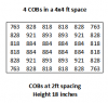 4COB_2x2_PPFD matrix.png