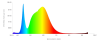 ursa_optilux-spectrum.png