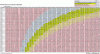 VPD Chart -2°Leaf Temps.gif