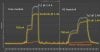 EB-strip temps(passive) with and without c-channel.jpg