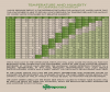 Stomata chart.png