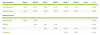 2019-02-20 19_10_21-Nutrient Calculator _ Feeding Schedule _ Advanced Nutrients.png