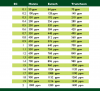 EC-Cannabis-Nutrition.png