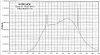 solocure spectruem chart.jpg