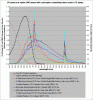 UVBcombospectrawithD3andDNA-AS.gif