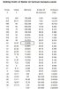 Water boiling temperature in vacuum-1-1.jpg