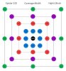 Mars_Pro_Epistar_320_PAR_PPFD_chart_graph.jpg