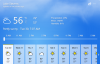 Screenshot_2019-07-30 Lake Stevens weather - Bing.png