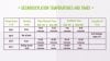 decarboxylation-temperatures-times-768x432.jpg