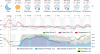 Screenshot_2020-03-12 Pioneer, CA 10-Day Weather Forecast Weather Underground.png