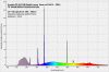 spectrumArcadiaD3tube.gif