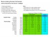 Recirculating-Nutrient-Schedule-custom.jpg