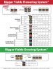 advanced-nutrients-feeding-chart-600x791.jpg