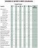 Ed_Rosenthal_Nutrients_chart.jpg