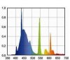 6400K-fluorescent-light-spectrum.jpg