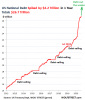 US-Gross-National-Debt-2011-through-Jun-2020-09-15.png