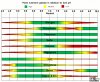 marijuana-growing-ph-chart-soil.jpg