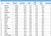 Screenshot_2020-10-15 Quality of Life Index by Country 2020 Mid-Year.png