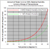 Absolute vs Relative Humidity Chart.png