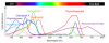 Photosynthetic-Absorption-Spectrum.png