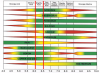 Soil_ph_effect_availability_plant_nutrients_TABLE-crop1047x761.png