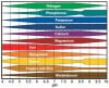 nutrient-uptake-ph-chart.jpg