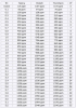 ec_ppm_conversion_chart.png