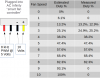 AC Infinity Smart Fan PWM Table.png