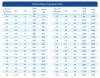 Conductivity conversion chart.jpg